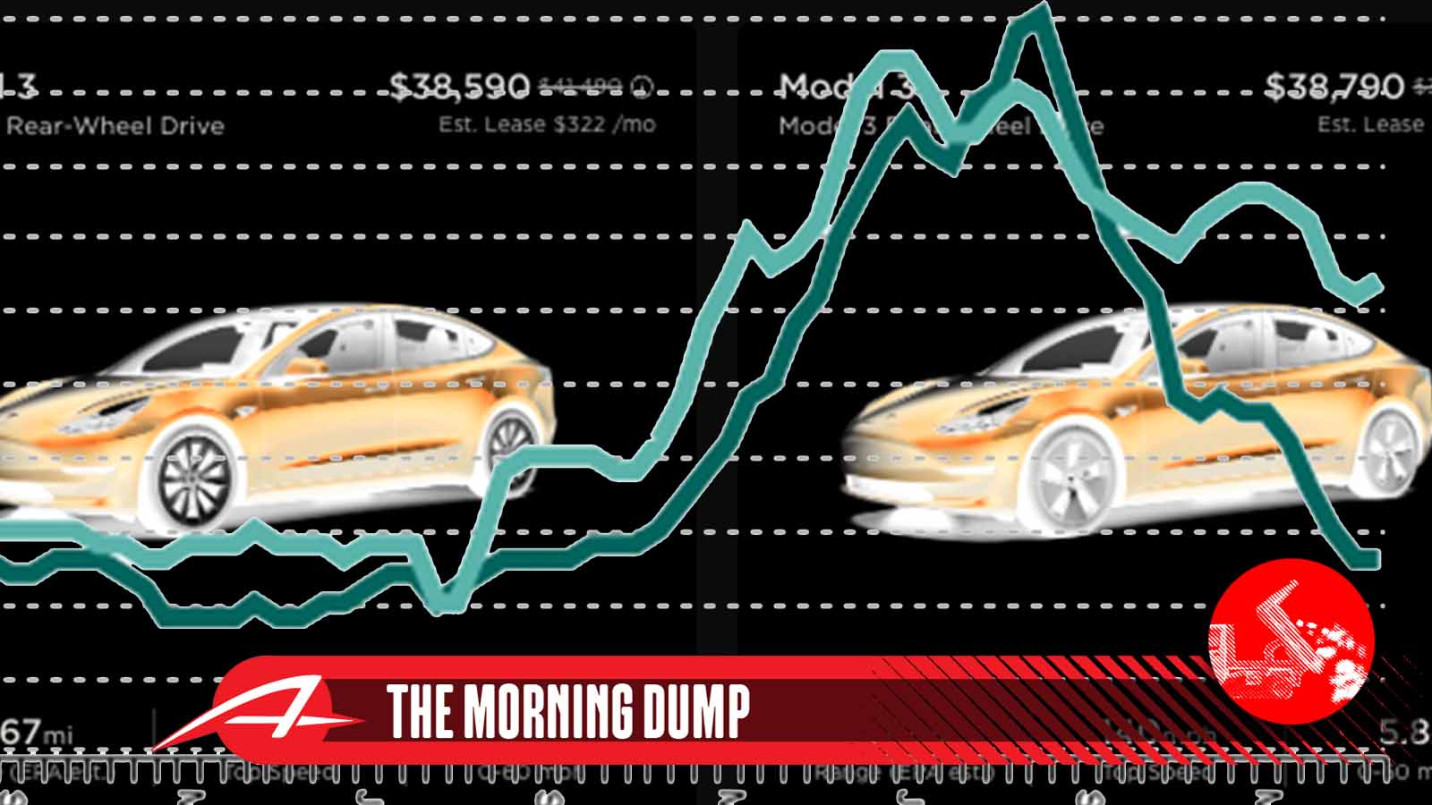 Plummeting Values: The Accelerated Depreciation of Used EVs Versus Gas Cars