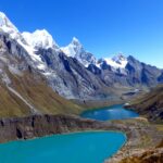 Journey Through the Majestic Cordillera Huayhuash: A Trekker’s Dream