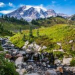 Mount Washington: A Pinnacle of Nature’s Power and Human Endeavor