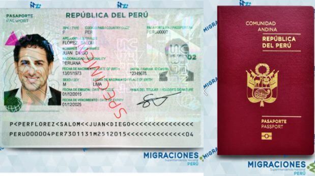 Navigating the Checkout: Passport Numbers at Peruvian Supermarkets