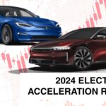 The Leisurely Pace Club: 2024’s Slowest Electric Cars on the Market