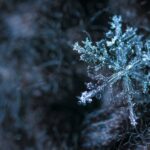 Unraveling the Mysteries of Snowflakes: Nature’s Mathematical Marvels