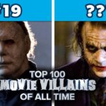 The Top 20 Most Iconic Movie Villains of All Time