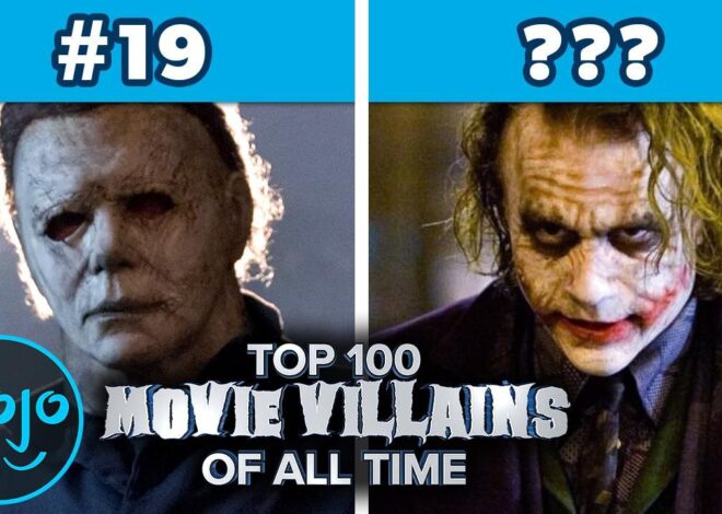 The Top 20 Most Iconic Movie Villains of All Time