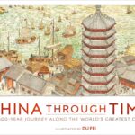 Unraveling the Myth of China’s 1500-Year Historical Gap: A Journey Through Time