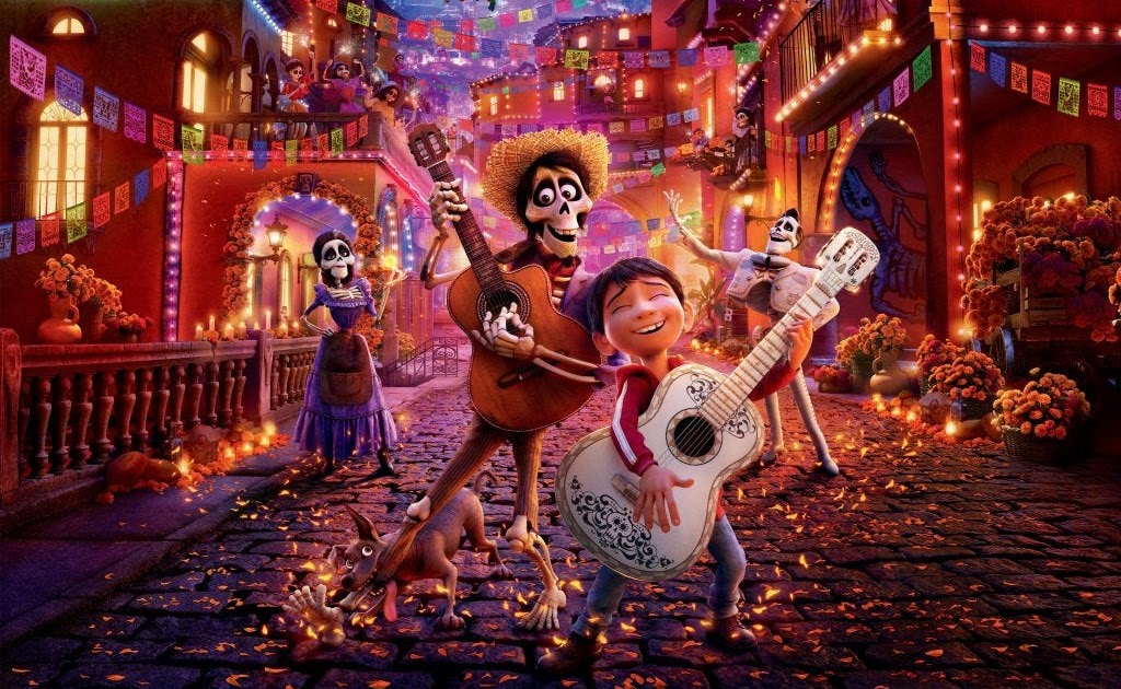 9. Coco 2017